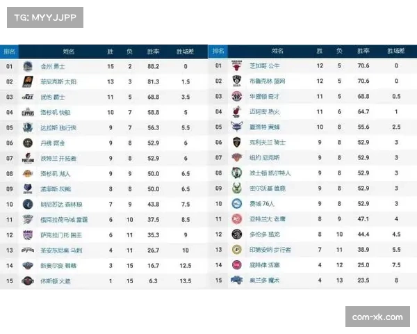 亚冠精英联赛战火正酣利雅得新月豪取两连胜强势领跑西亚区积分榜